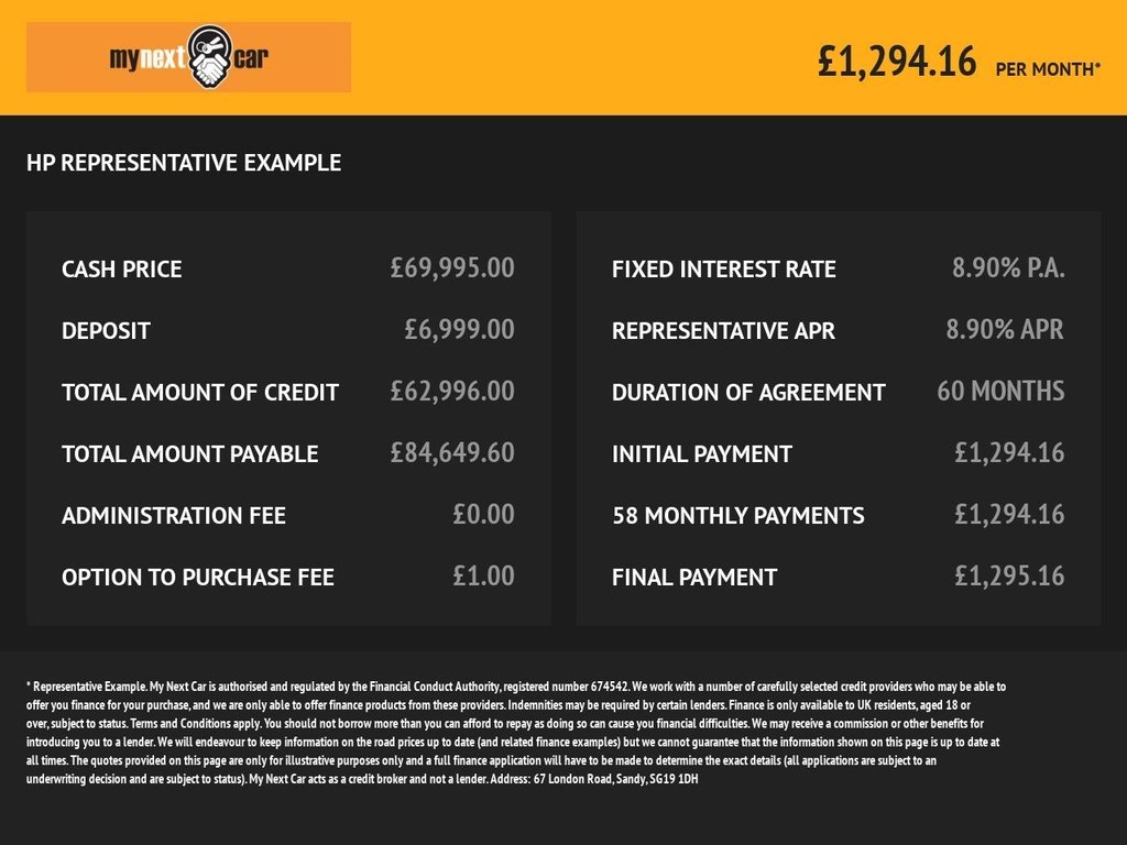 Used BMW i7 2025 for sale - 77200088: Photo 2