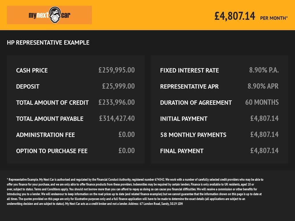 Used Lamborghini Urus 2025 for sale - 78162514: Photo 2