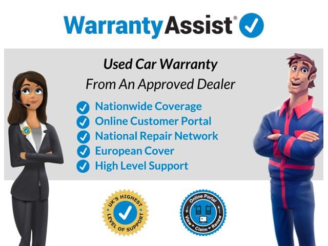 Used Porsche 911 1982 for sale - 78162403: Photo 3