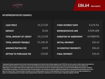 Used MINI Hatch 2013 for sale - 75128623: Photo