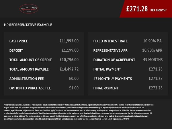 Used Kia Sportage 2016 for sale - 76286197: Photo 2