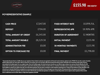 Used Abarth 595 2018 for sale - 76559058: Photo