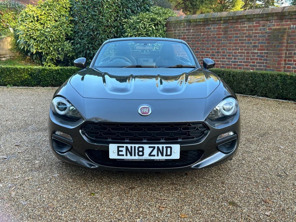 Used Fiat 124 Spider 2018 for sale - 76711151: Photo 8