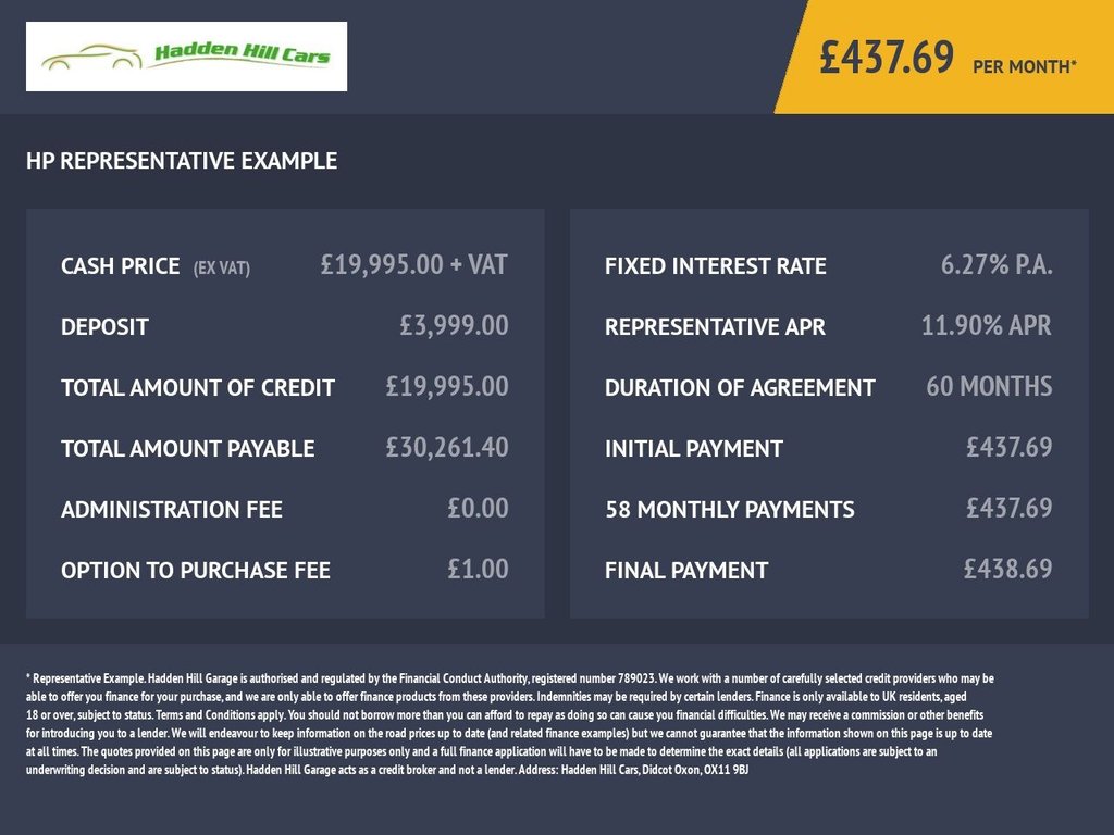 Used Volkswagen Transporter 2021 for sale - 77133677: Photo 21