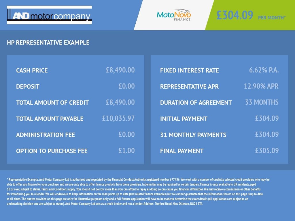 Used Kia Sorento 2013 for sale - 76739887: Photo 4