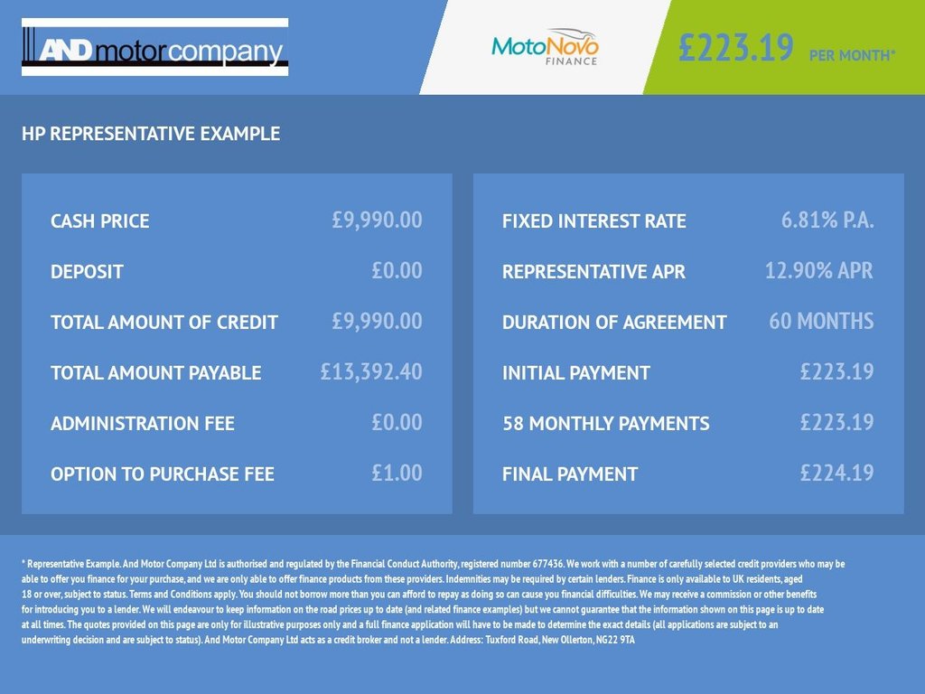 Used Ford S-Max 2018 for sale - 76740258: Photo 2