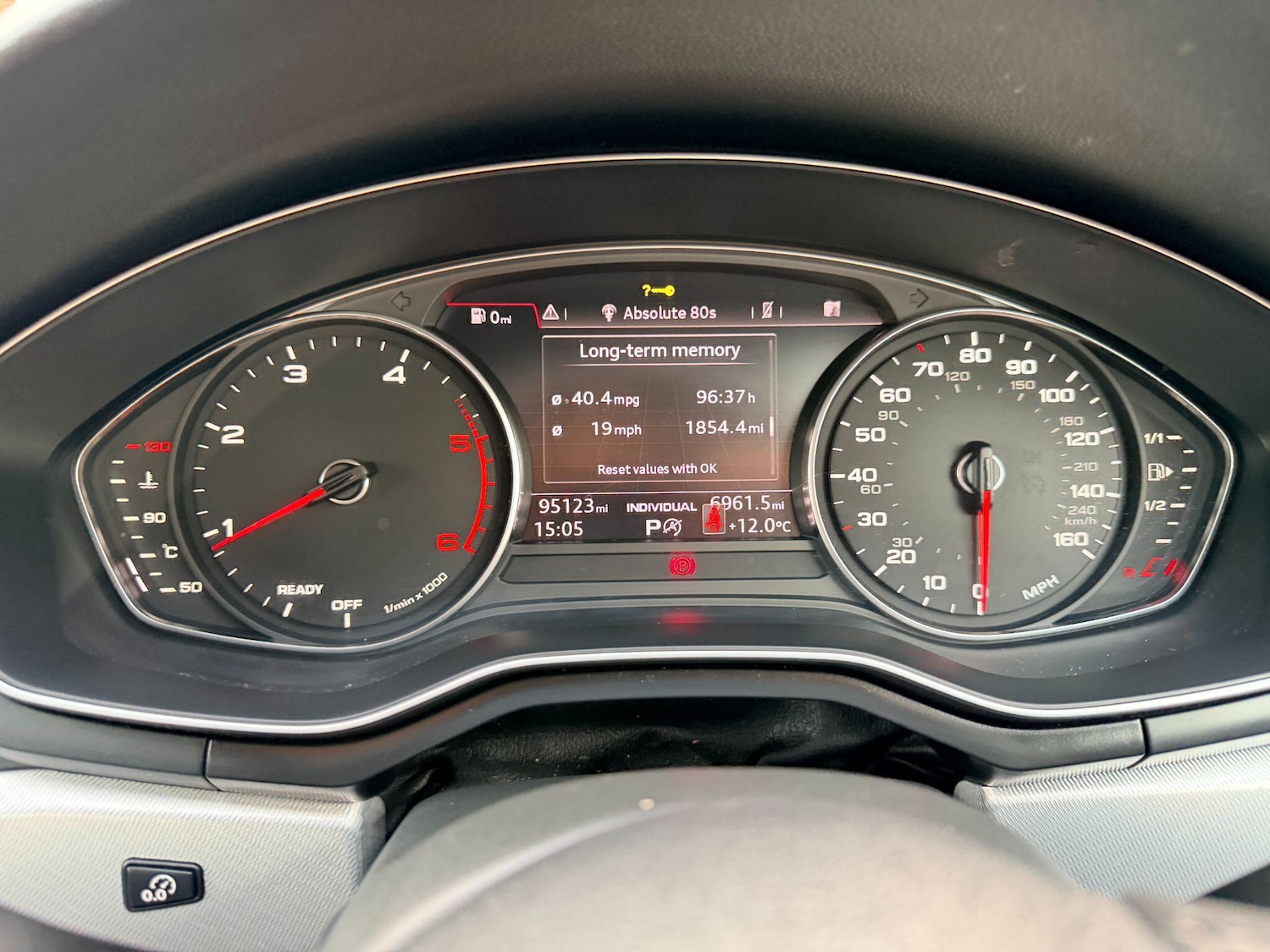 Used Audi A4 for sale - 77768751: Photo 27