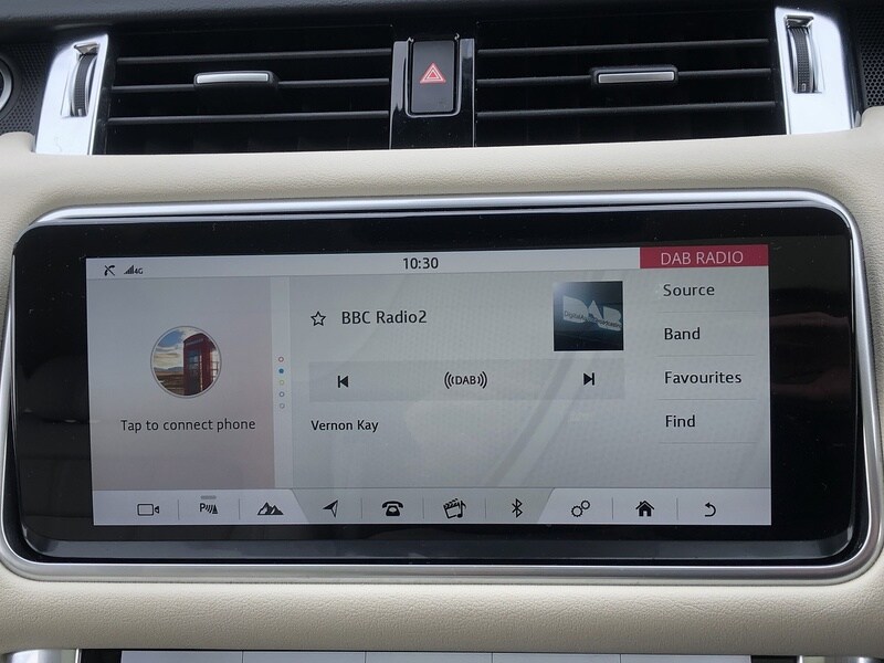 Used Land Rover Range Rover Sport for sale - 78197477: Photo 47