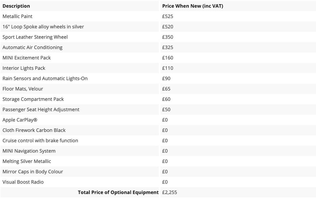 Used MINI Convertible 2018 for sale - 76840771: Photo 47
