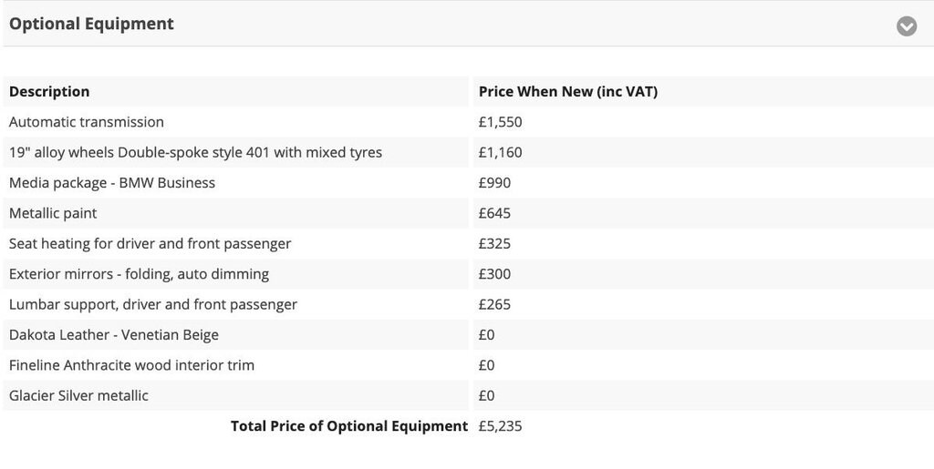 Used BMW 3 Series 2014 for sale - 76840997: Photo 7