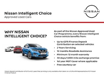 Used Nissan Qashqai 2021 for sale - 75809385: Photo