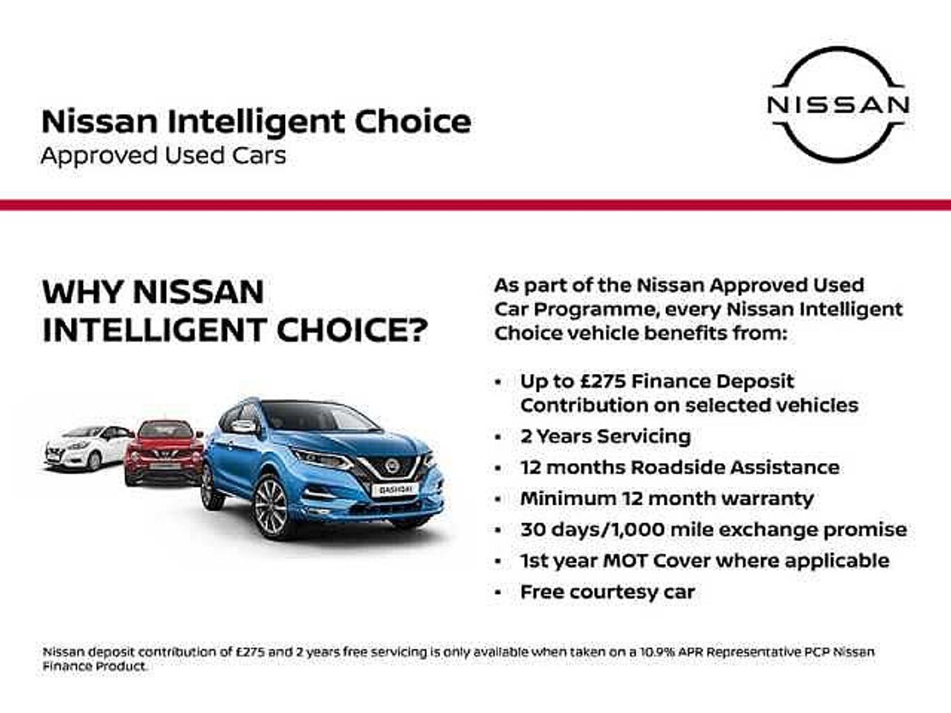 Used Nissan Qashqai 2023 for sale - 76094757: Photo 14