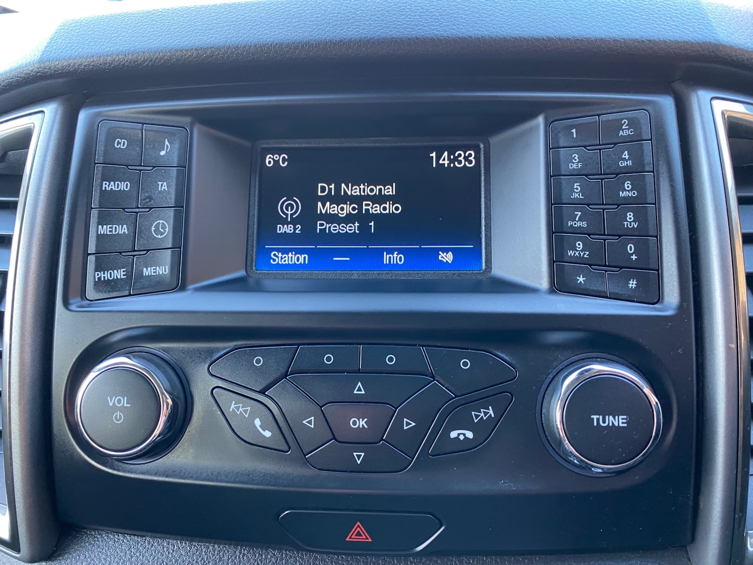 Used Ford Ranger 2020 for sale - 76655647: Photo 5