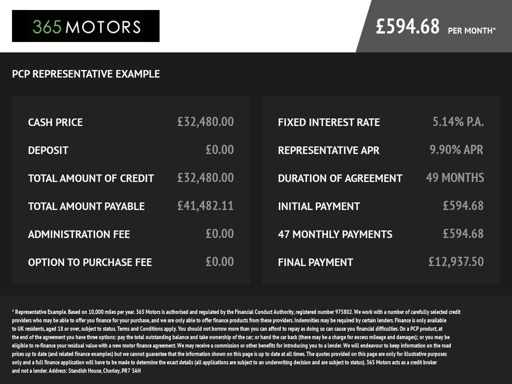 Used Land Rover Range Rover Sport 2022 for sale - 77384444: Photo 9