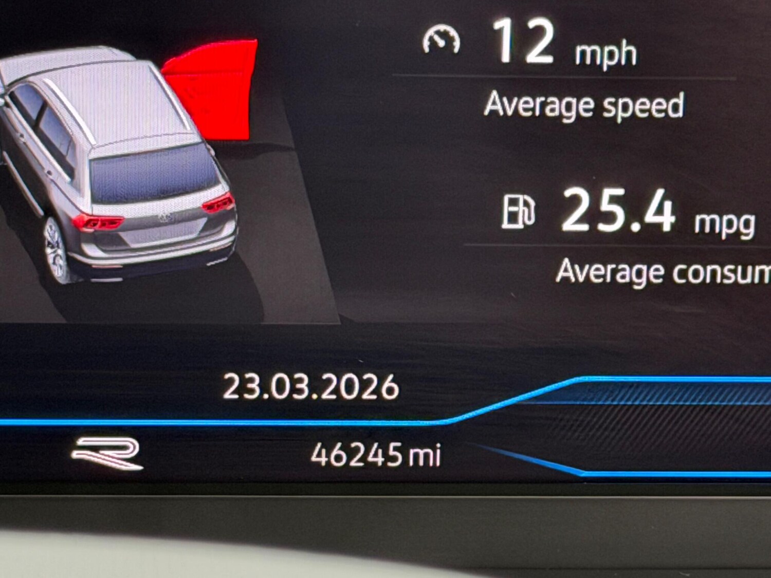 Used Volkswagen Tiguan 2023 for sale - 77993096: Photo 51