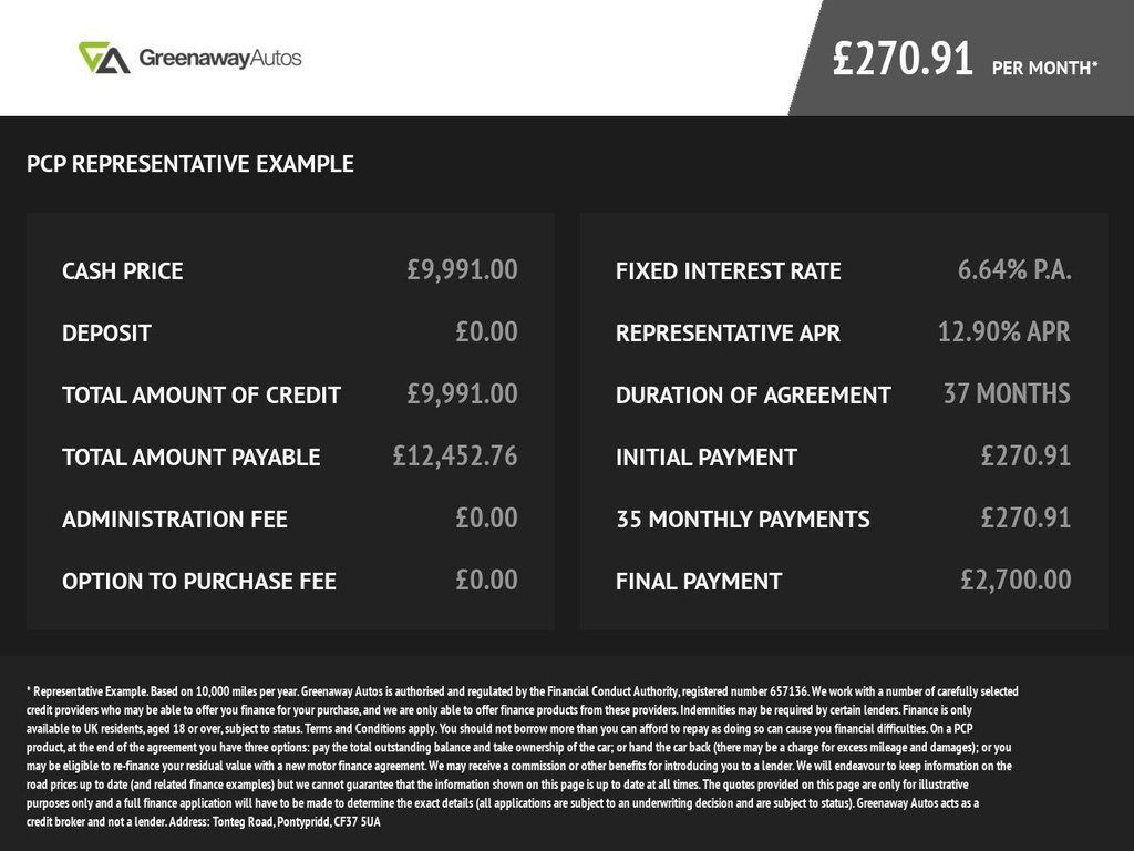 Used Land Rover Range Rover Evoque 2017 for sale - 77153509: Photo 7