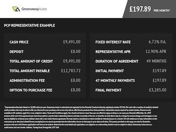 Used Renault Kadjar 2020 for sale - 77621453: Photo