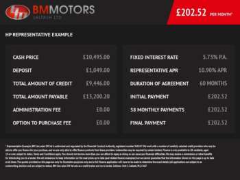 Used Renault Master 2020 for sale - 75087384: Photo