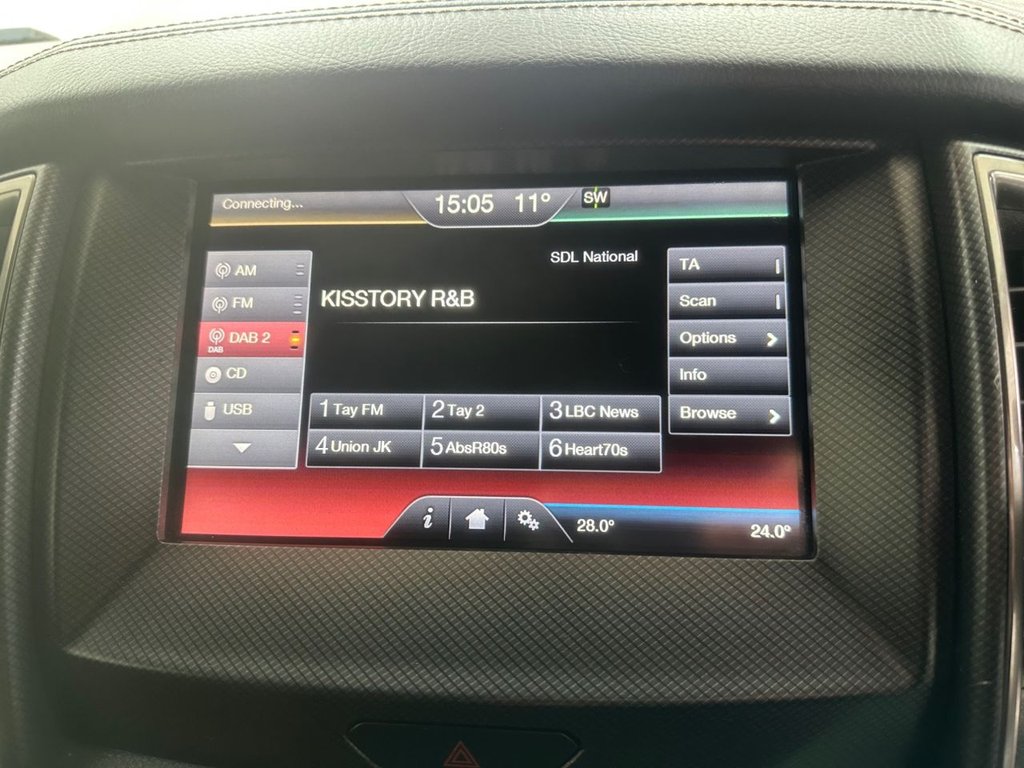 Used Ford Ranger 2017 for sale - 77188160: Photo 40