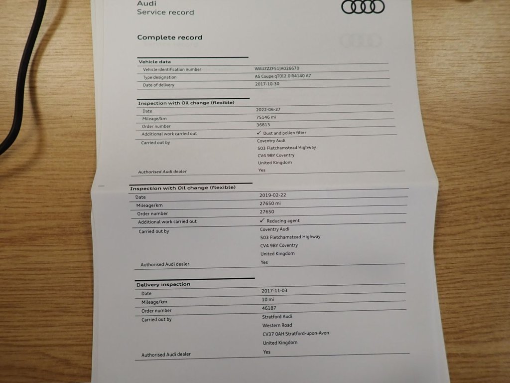 Used Audi A5 2017 for sale - 76439324: Photo 45