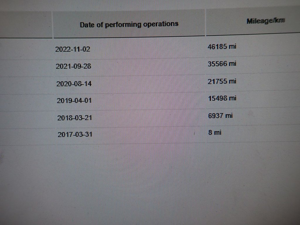 Used Skoda Fabia 2017 for sale - 77161854: Photo 29