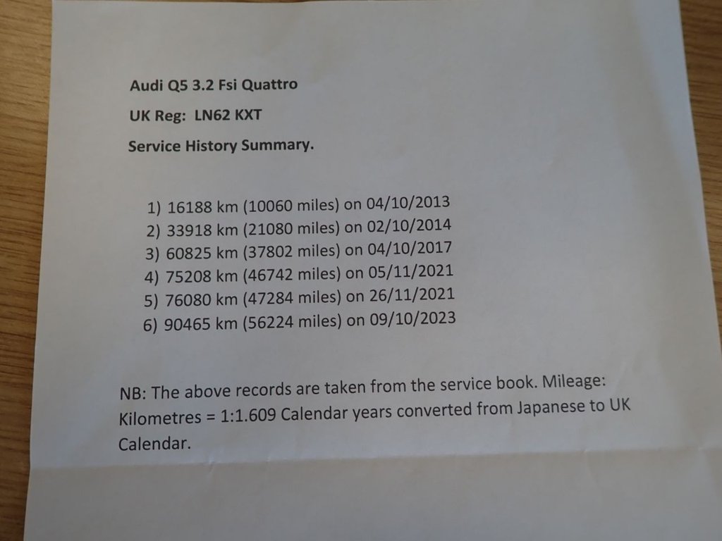 Used Audi Q5 2025 for sale - 76520406: Photo 29