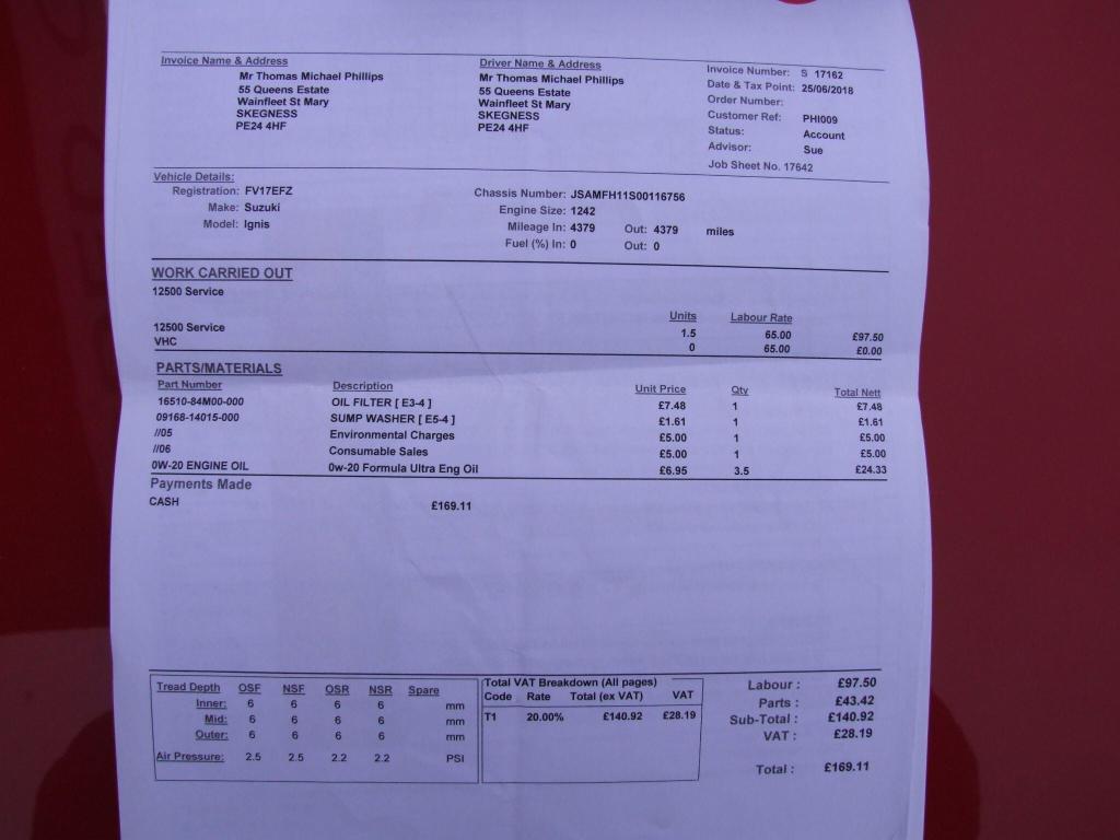 Used Suzuki Ignis 2017 for sale - 76245058: Photo 39