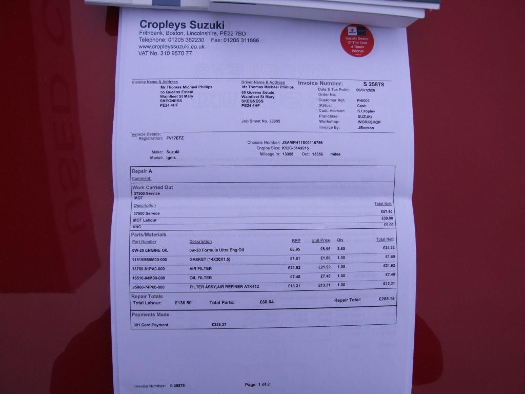 Used Suzuki Ignis 2017 for sale - 76245058: Photo 41