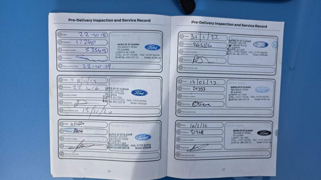 Used Ford Focus 2016 for sale - 77520181: Photo 39