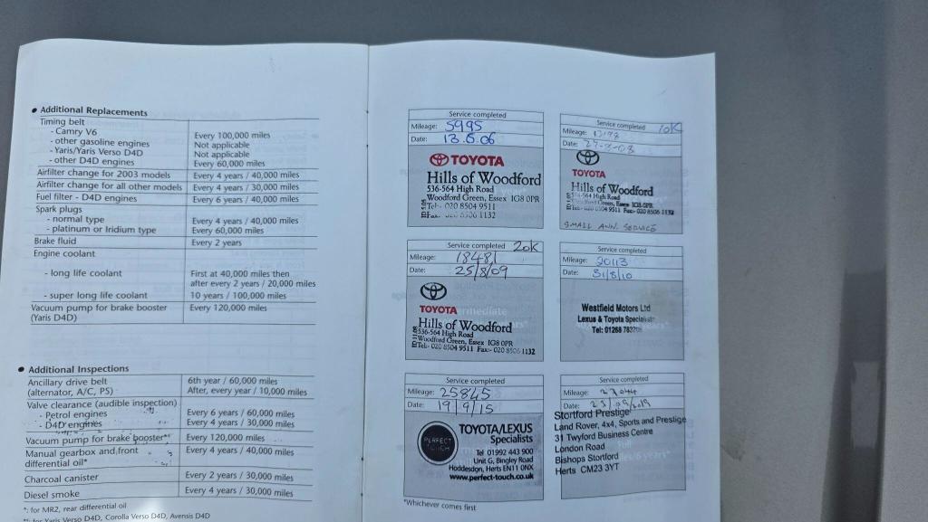 Used Toyota Celica 2004 for sale - 77355011: Photo 35