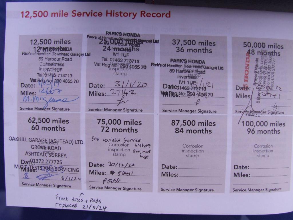 Used Honda Jazz 2018 for sale - 75753428: Photo 19