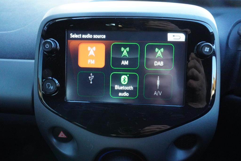 Used Toyota AYGO 2021 for sale - 76035705: Photo 31