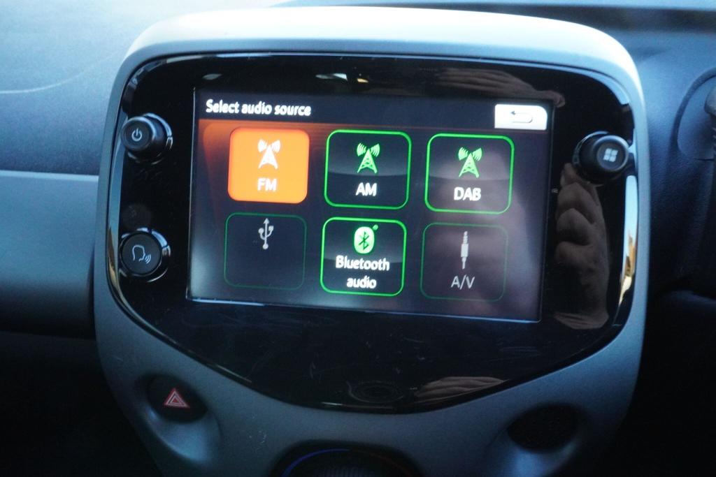 Used Toyota AYGO 2021 for sale - 76035705: Photo 32