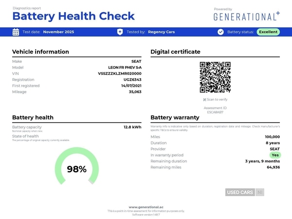 Used SEAT Leon 2021 for sale - 76514001: Photo 4