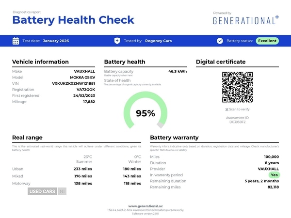 Used Vauxhall Mokka 2023 for sale - 77144872: Photo 2