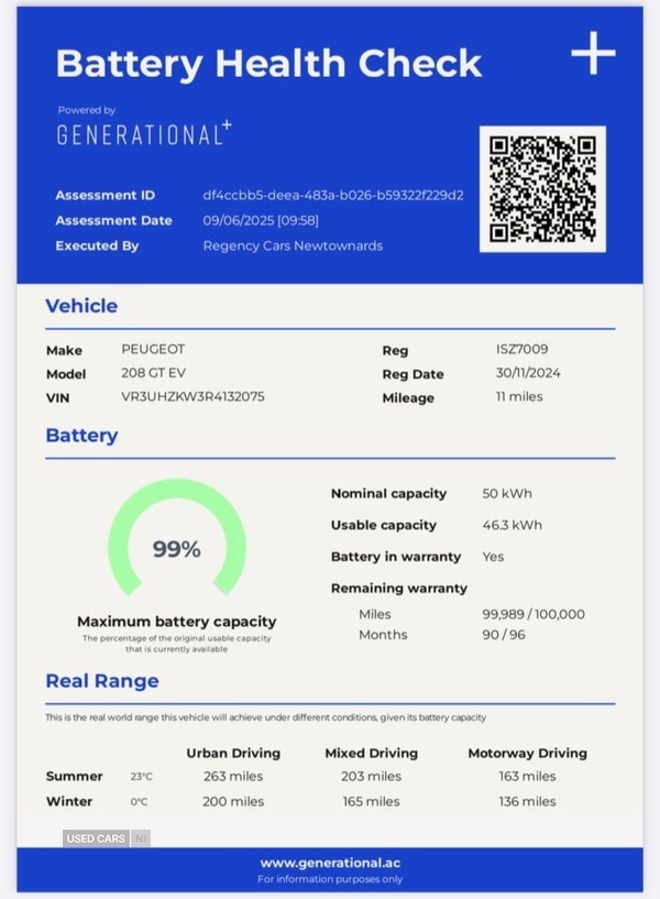 Used Peugeot 208 2024 for sale - 77613537: Photo 2