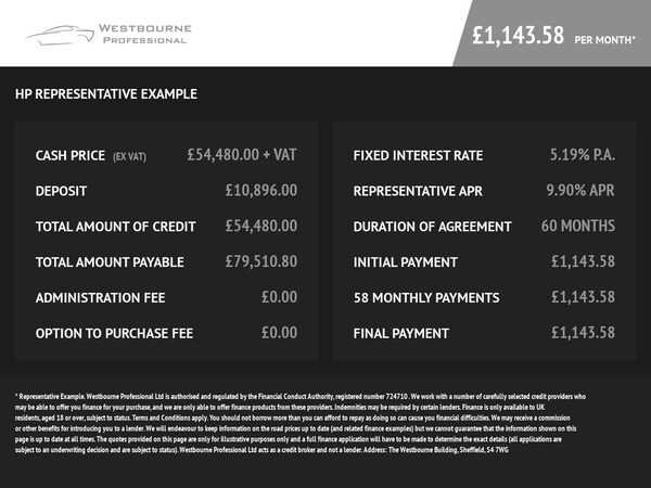Used Land Rover Defender 2023 for sale - 74876741: Photo 36