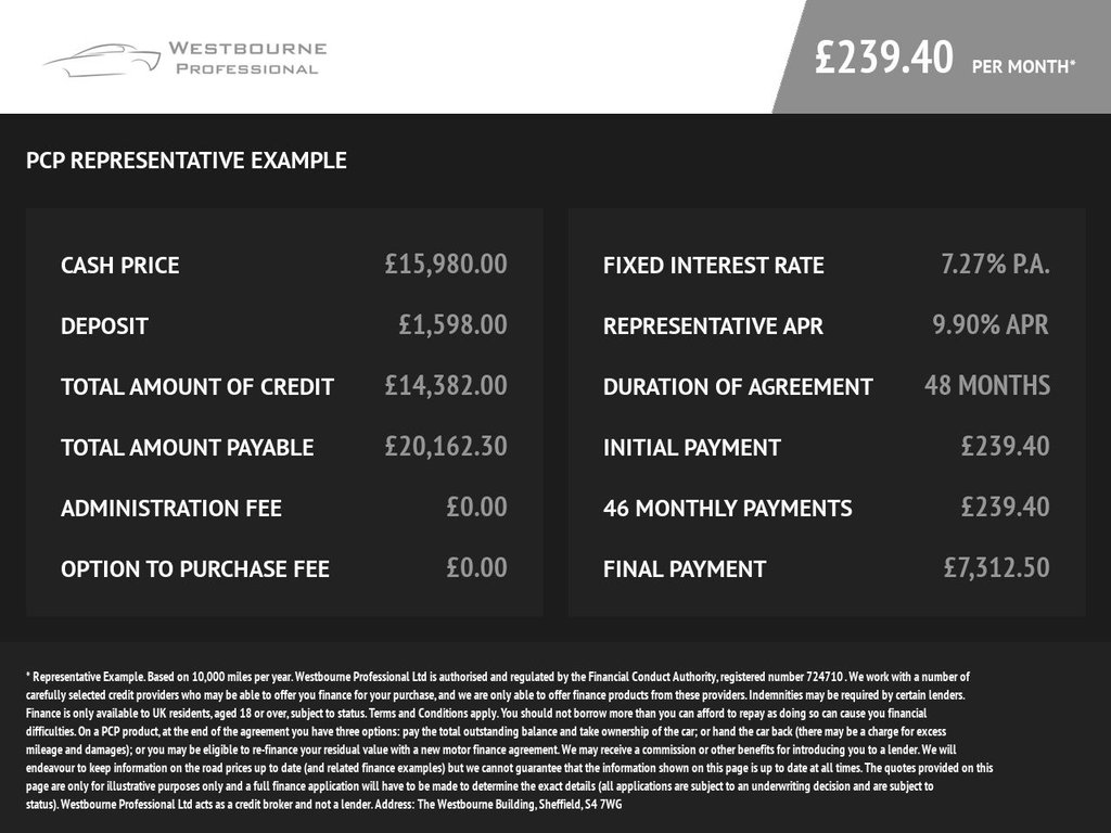 Used Cupra Formentor 2021 for sale - 77383841: Photo 33