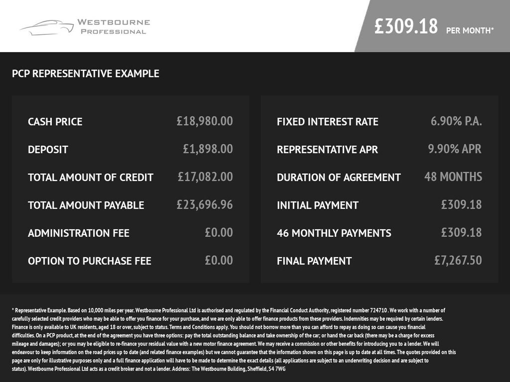 Used MINI Hatch 2021 for sale - 76105441: Photo 32