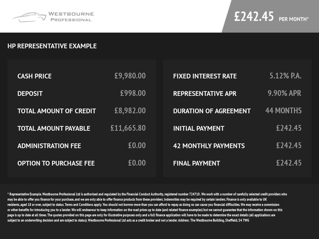 Used Land Rover Range Rover Evoque 2015 for sale - 77631587: Photo 32