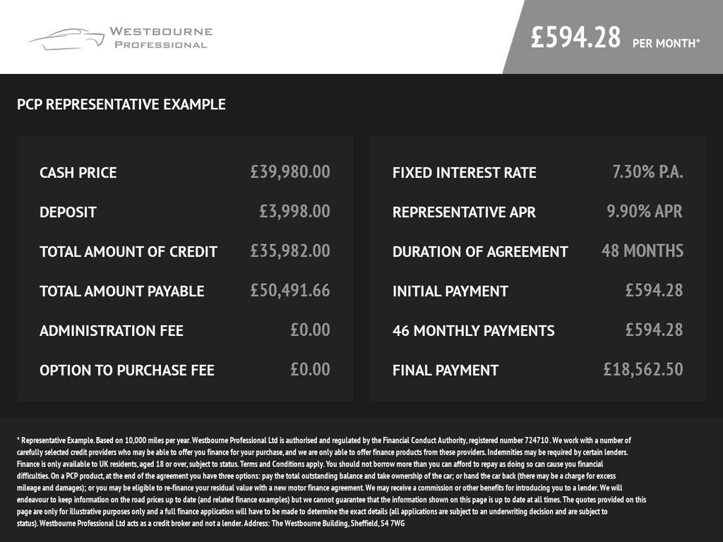 Used Audi Q7 2021 for sale - 76604363: Photo 36