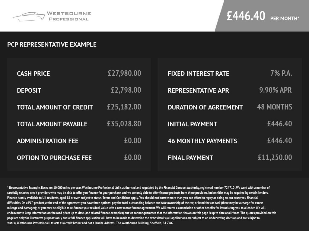 Used Land Rover Discovery Sport 2020 for sale - 78056093: Photo 36