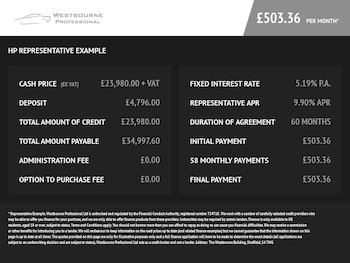 Used Mercedes-Benz Vito 2023 for sale - 77572013: Photo