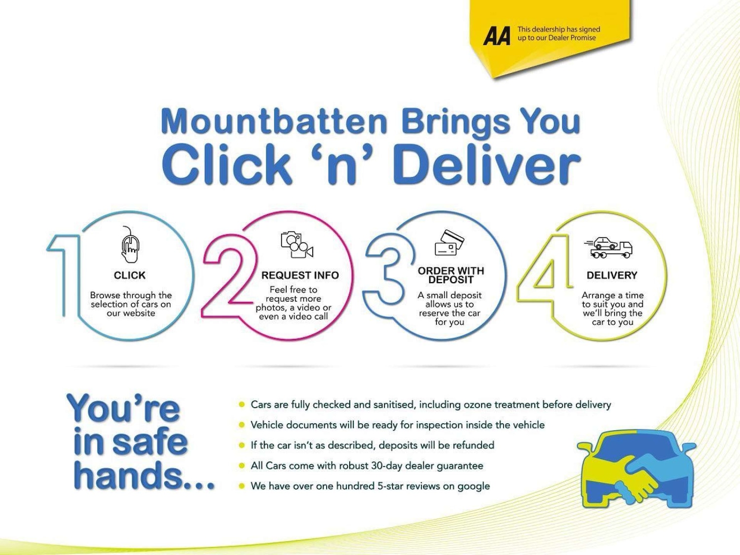 Used Land Rover Discovery Sport 2018 for sale - 76601476: Photo 34