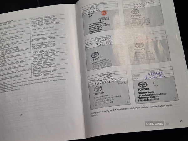 Used Toyota Yaris 2015 for sale - 76513857: Photo 21