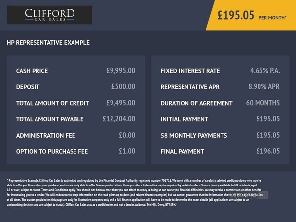 Used Ford S-Max 2017 for sale - 78059128: Photo 13