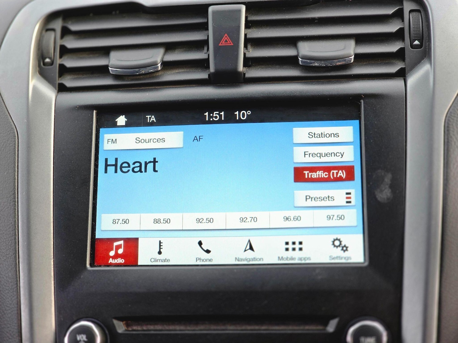 Used Ford Mondeo 2019 for sale - 77029366: Photo 36