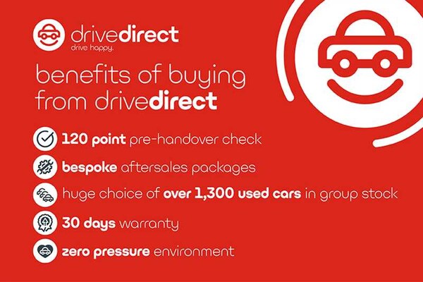 Used Citroen C4 2022 for sale - 75544781: Photo 50