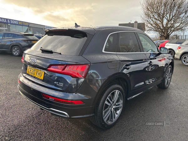 Used Audi Q5 2020 for sale - 76667646: Photo 4