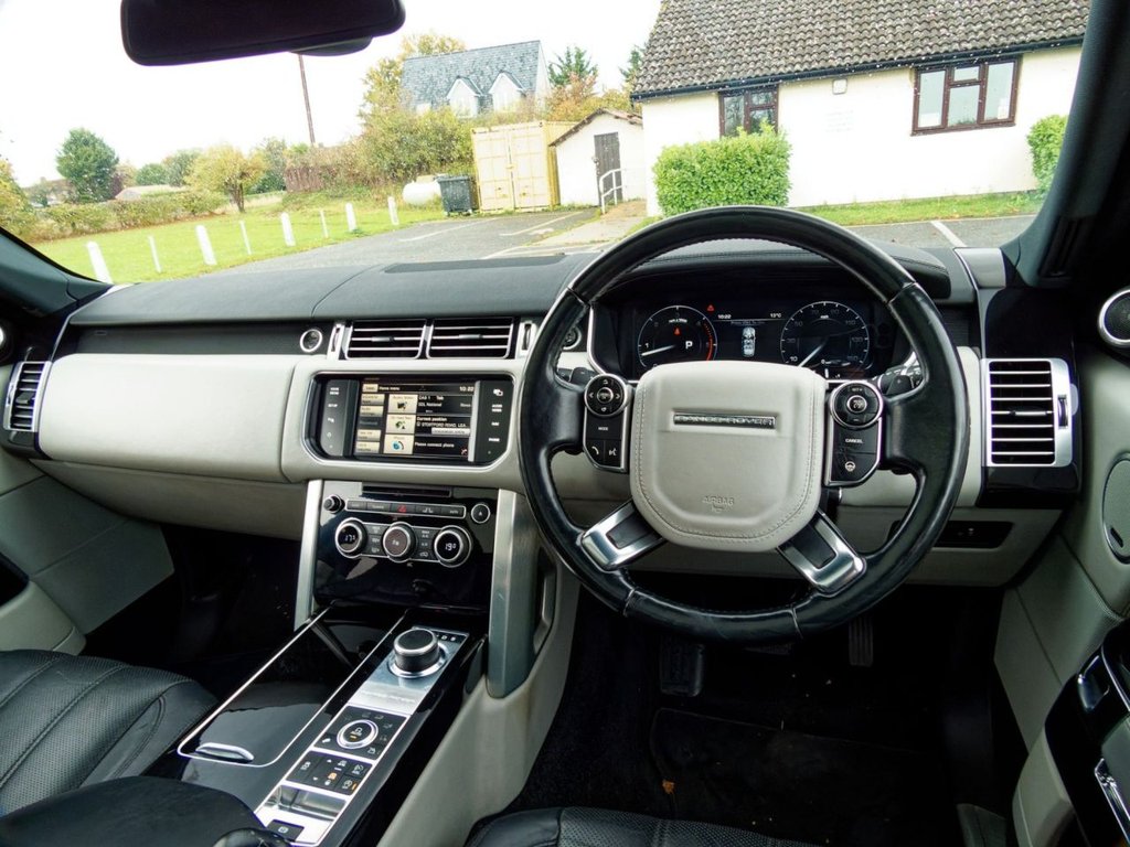 Used Land Rover Range Rover 2015 for sale - 76323662: Photo 33